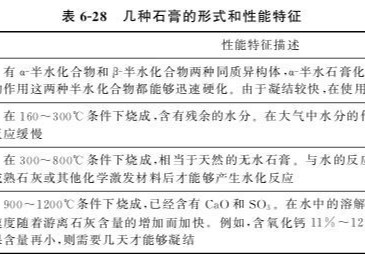 石膏胶凝材料的种类和基本特性